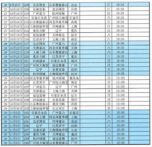 上港客场大胜，积分榜再次攀升