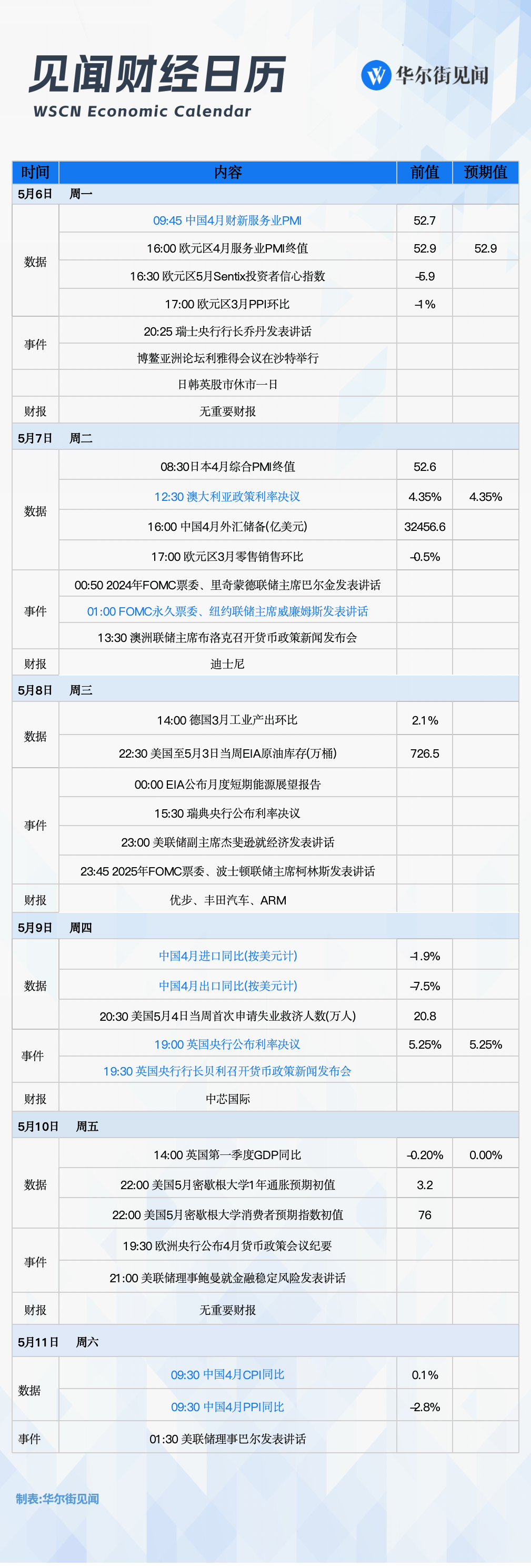 皇家马德里拟重组先发，法国联赛日程密集