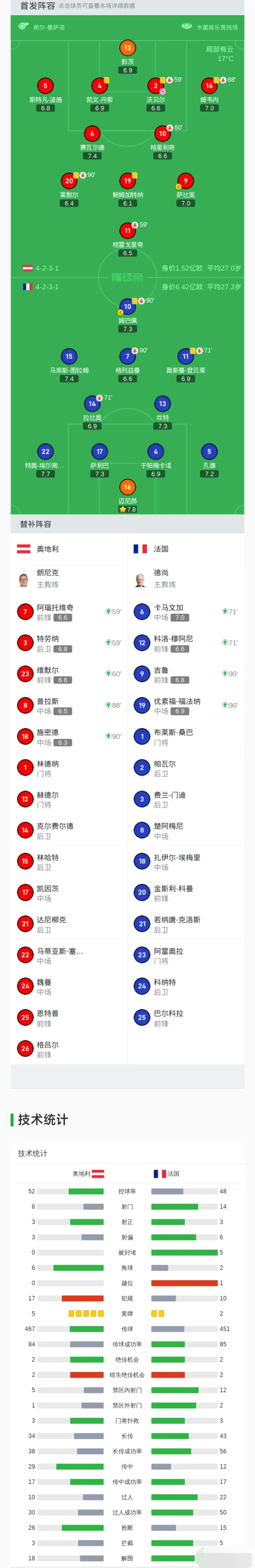 烟台男篮取得一场平局，被点评为最擅平局队