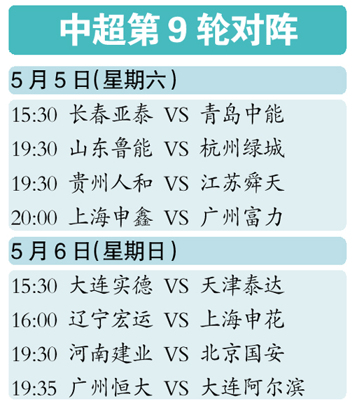 国安主场负申鑫，排名积分榜有所下滑